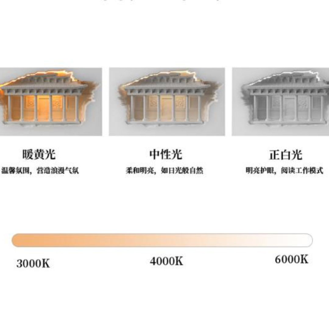 Đèn Âm Tường Thạch Cao