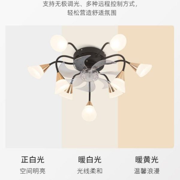 Đèn Quạt Trần Hình Bông Hoa Cánh Mica Trong Suốt Phong Cách Châu Âu Decor Phòng Khách