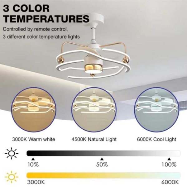 Đèn Quạt Trần Trắng Kem Trang Trí Phòng Khách, Phòng Ngủ Với 3 Chế Độ Sáng, 6 Mức Độ Gió Đa Dạng