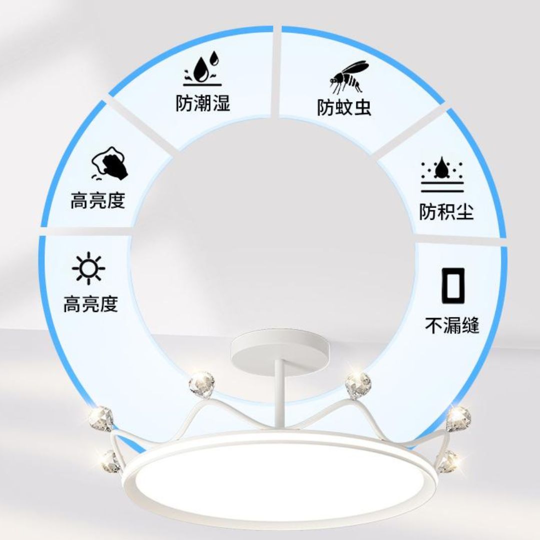 Đèn Trần Vương Miện Công Chúa Ánh Sáng Quang Phổ Bảo Vệ Mắt Cho Trẻ